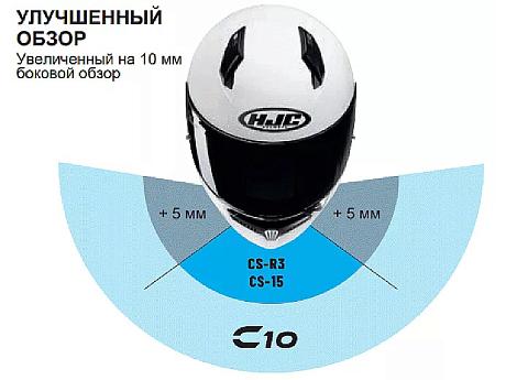 Шлем интеграл HJC C10 INKA MC7SF S