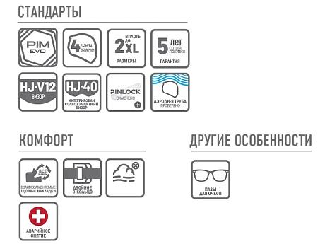 Шлем интеграл HJC RPHA71 COZAD MC3HSF M